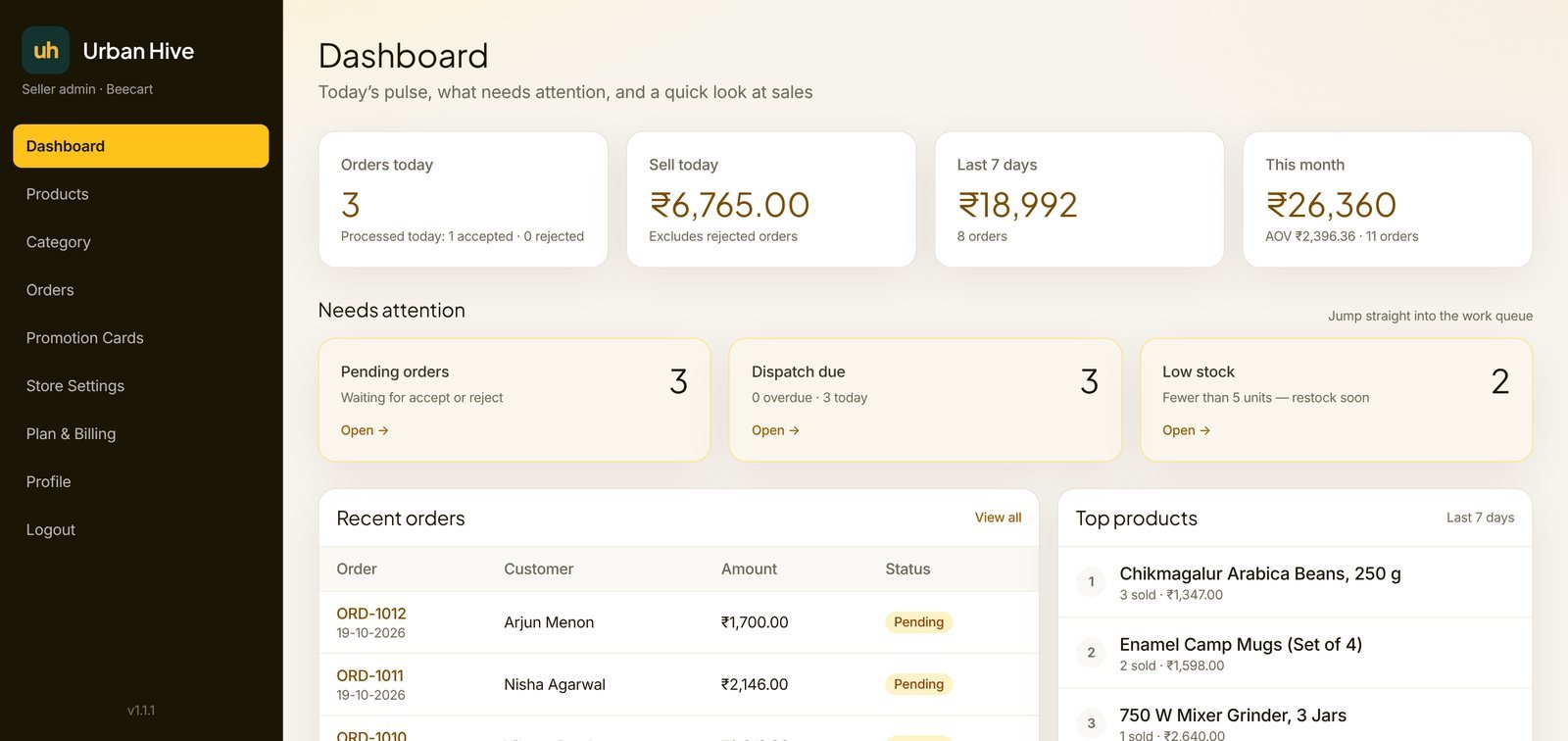 Beecart seller admin dashboard with today’s orders and sales, orders needing attention and top products