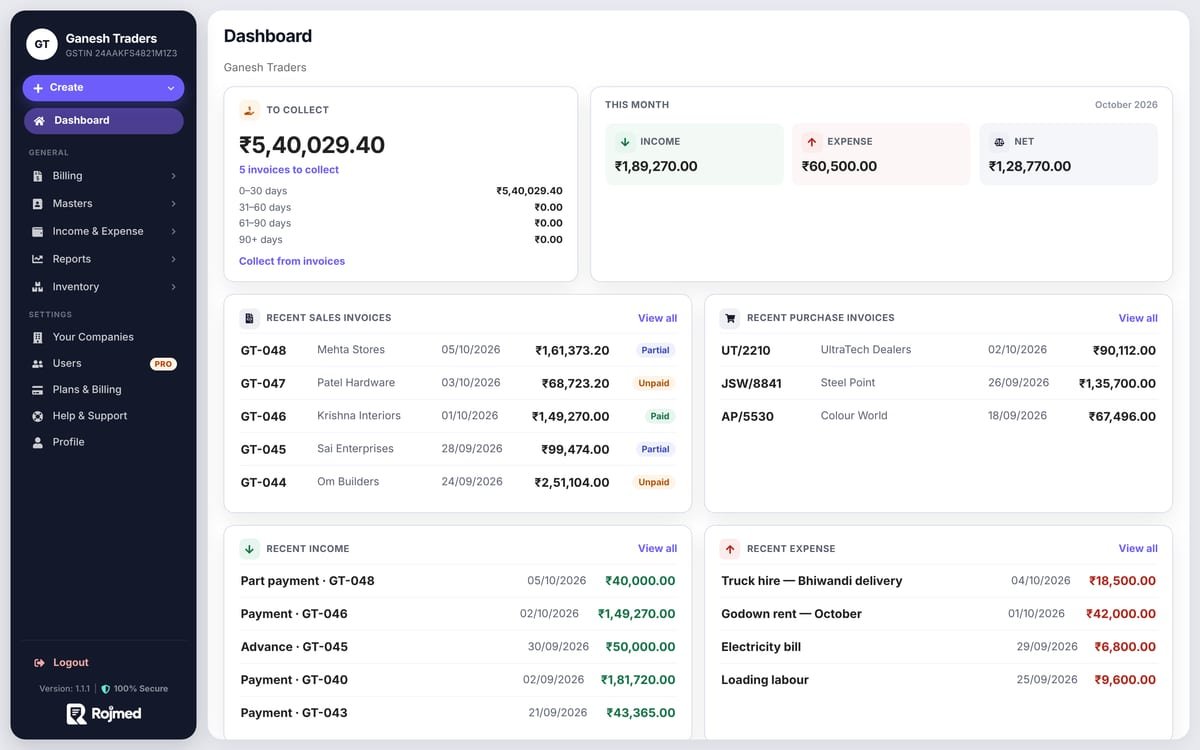 Rojmed GST billing software dashboard