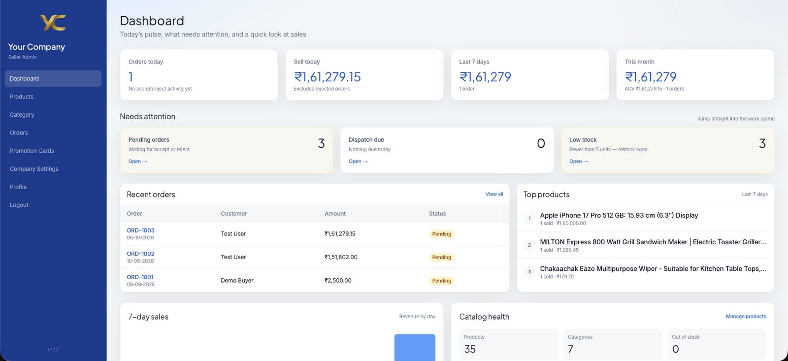 My Store seller admin dashboard with sales, orders needing attention, recent orders and top products