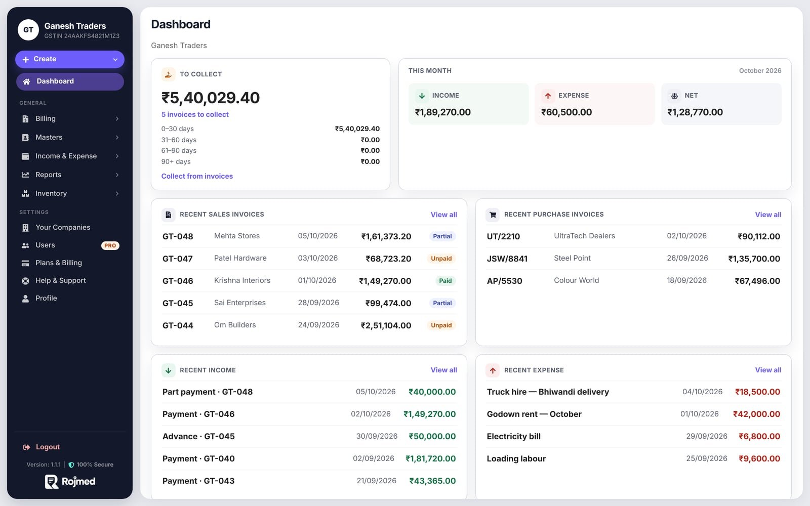 Rojmed dashboard showing amount to collect, this month’s income and expense, and recent sales and purchase invoices