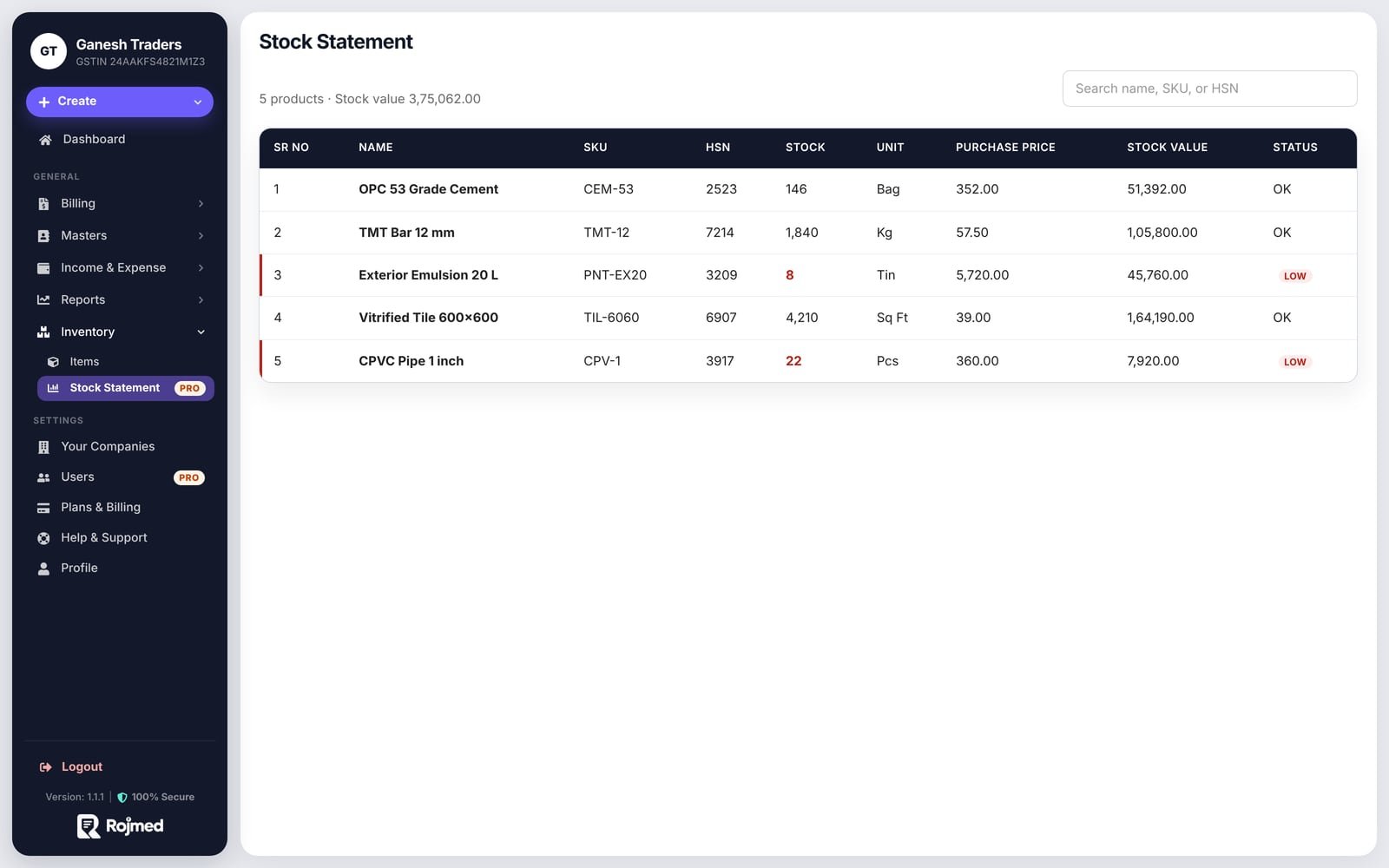 Rojmed stock statement with purchase price, stock value and low stock status